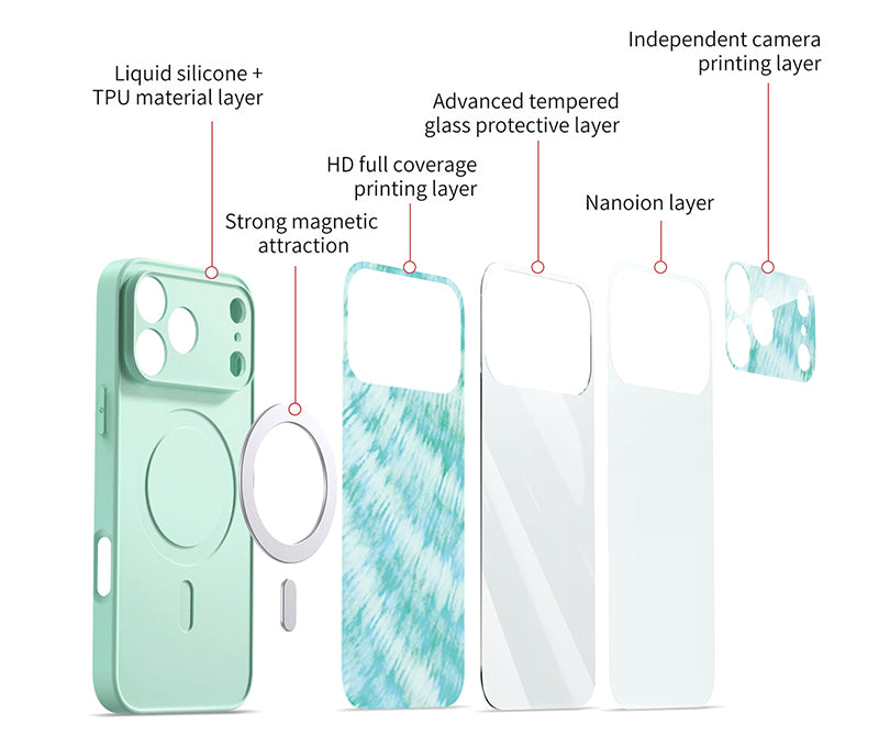 Adopting A Six Layer Precision Structure Design