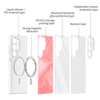 Memory - Samsung Glass Case Caselm