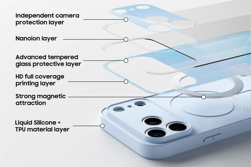 Adopting A Six Layer Precision Structure Design