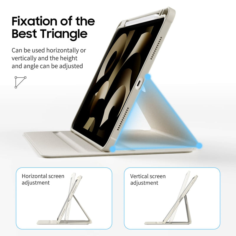 Echo - iPad Case