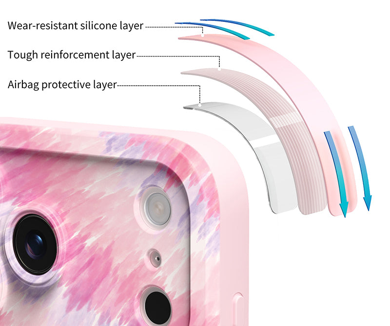 Four Layers Of Protection, Soft Silicone