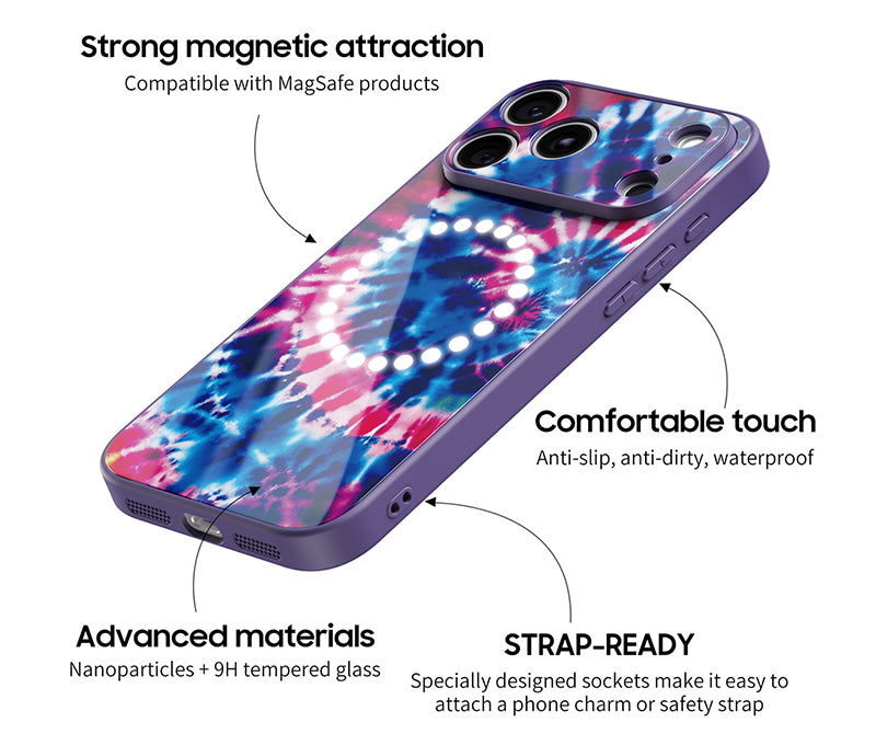 Advanced Materials Utilize Nanoparticle Technology + 9H Tempered Glass.