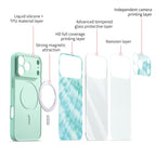 Mist Lavender - iPhone Glass Case