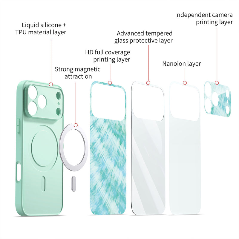 Mist Lavender - iPhone Glass Case