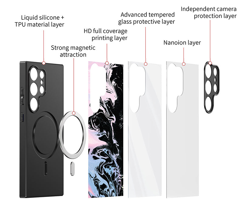 Adopting A Six Layer Precision Structure Design