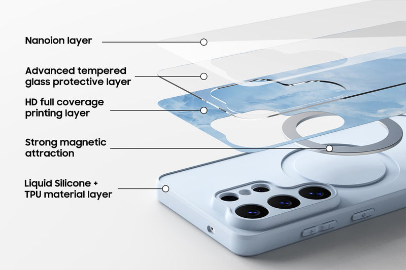 Adopting A Six Layer Precision Structure Design