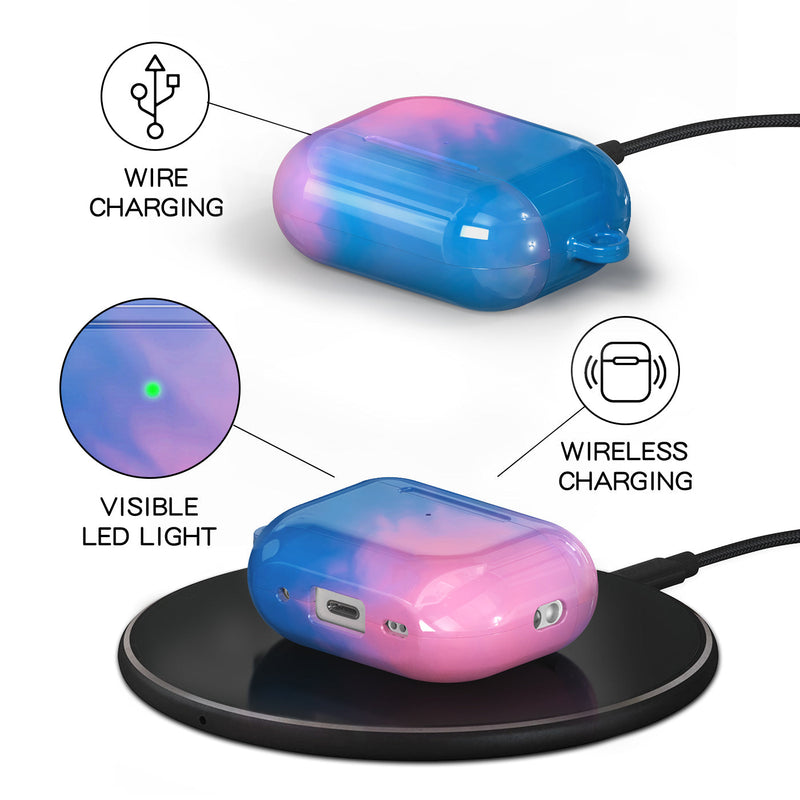 Forget - AirPods Case